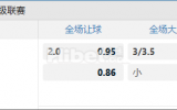 沙特联 05/20 23:59  卡达西亚  -  阿尔欧鲁巴赫