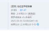 乌拉圭甲下注多瑙河上半场小球收了